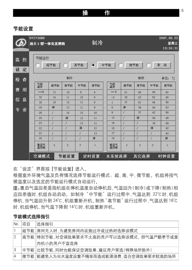 直燃机的节能设置说明