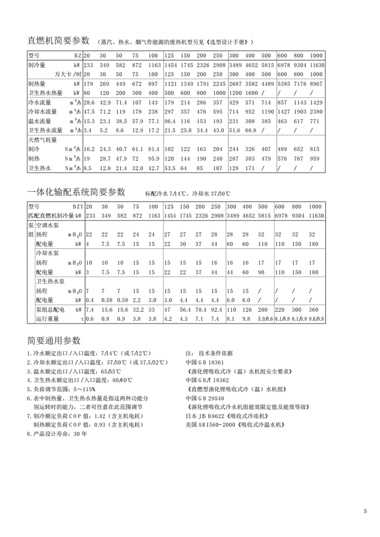 远大废气机直燃机非电空调简要参数